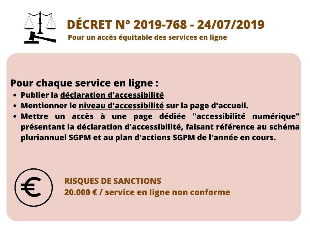 Obligations légales et sanctions en France
